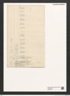 Diatomeae indet. Zeichnungen Sammlung Grunow (NHMW-BOT-W0375326)